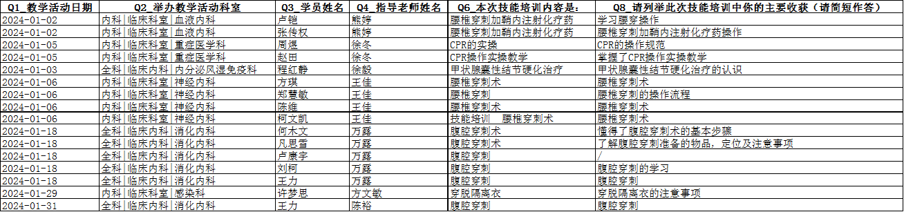 技能培训.png