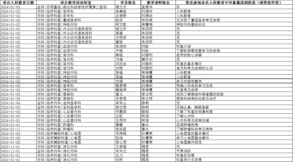 入科教育.png